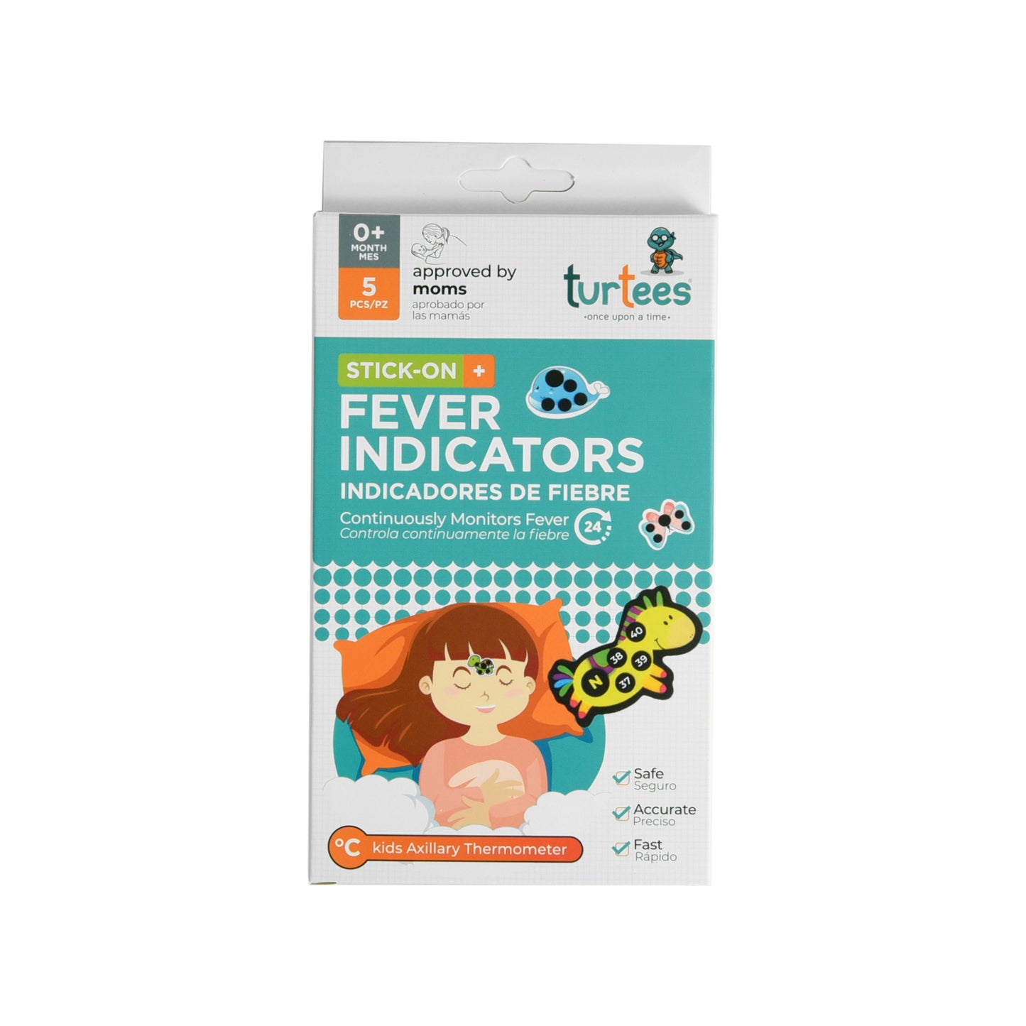 Fever Indicators